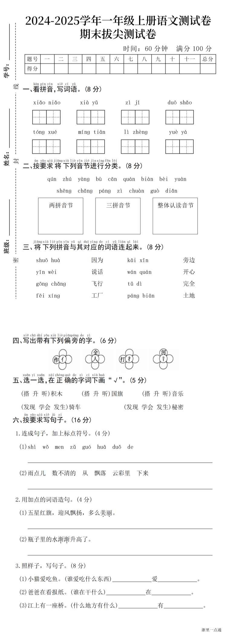 缩略图